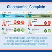 Lamberts Glucosamine Complete - 120 tabs - RightNutri - Supplements