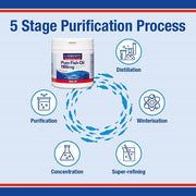 Lamberts Pure Fish Oil 1100mg - 180 Caps - RightNutri - Supplements